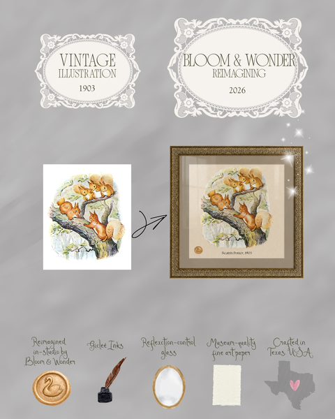 Squirrels on a Tree — Reimagined Vintage Beatrix Potter Fine Art